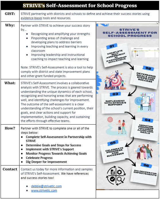 About Us - STRIVE TLC